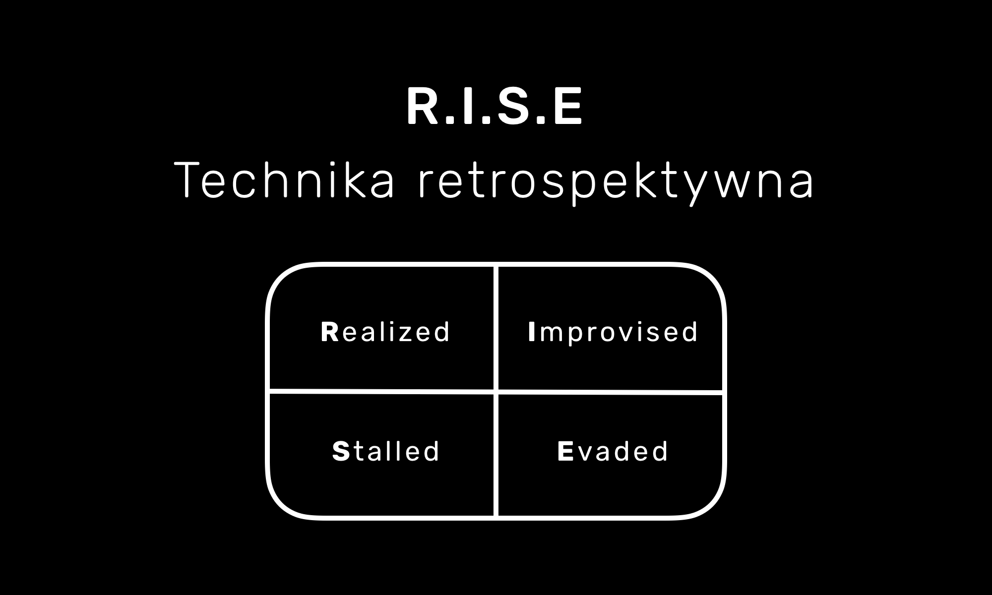 Technika RISE – Jak wykorzystać doświadczenie, aby osiągać więcej?